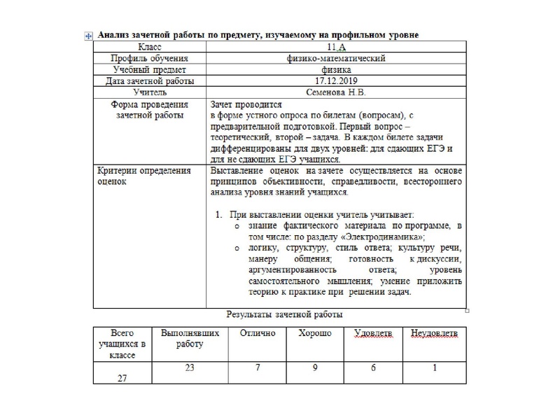 Файл:Тарасова А.В. Школа 45.pdf