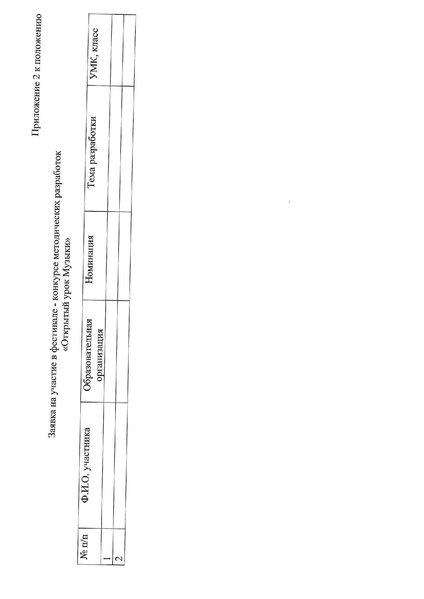 Файл:2255 О Фестивале методических разработок.pdf