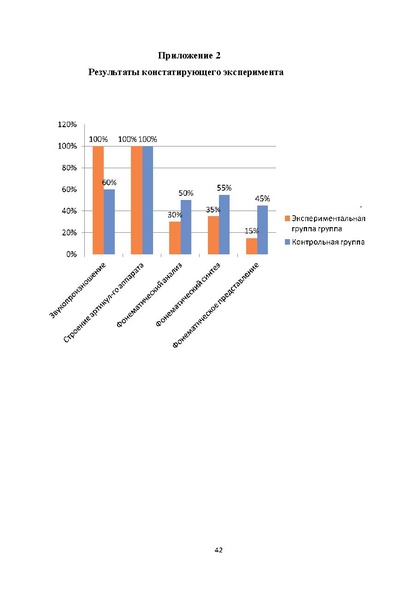 Файл:978-3-659-28883-8.pdf