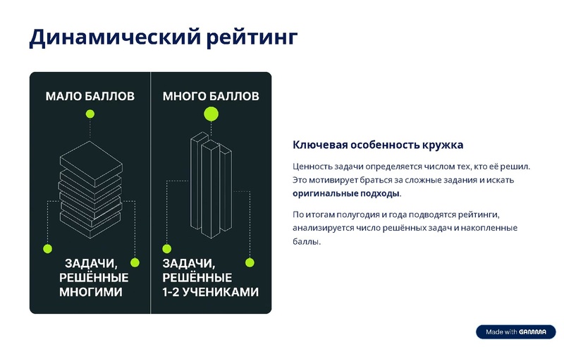 Файл:Matematicheskij-kruzhok Данилов А.А..pdf