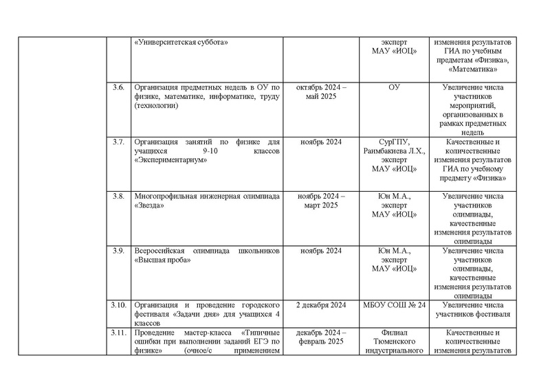 Файл:!!!Дорожная карта проекта по ИМО.pdf