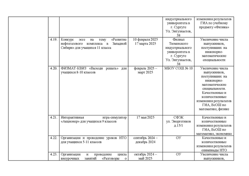 Файл:!!!Дорожная карта проекта по ИМО.pdf