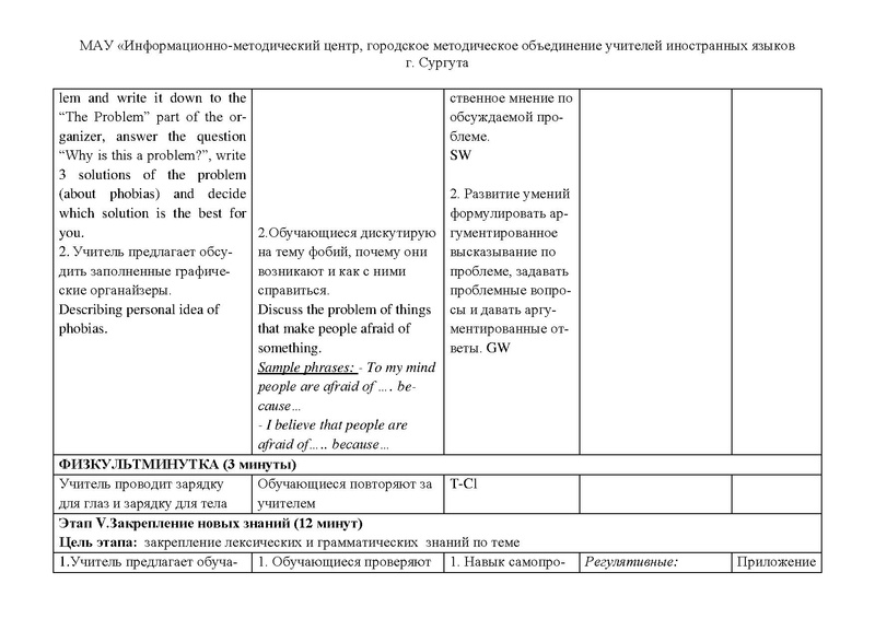 Файл:Кузнецова АВ Урок в 7 классе.pdf