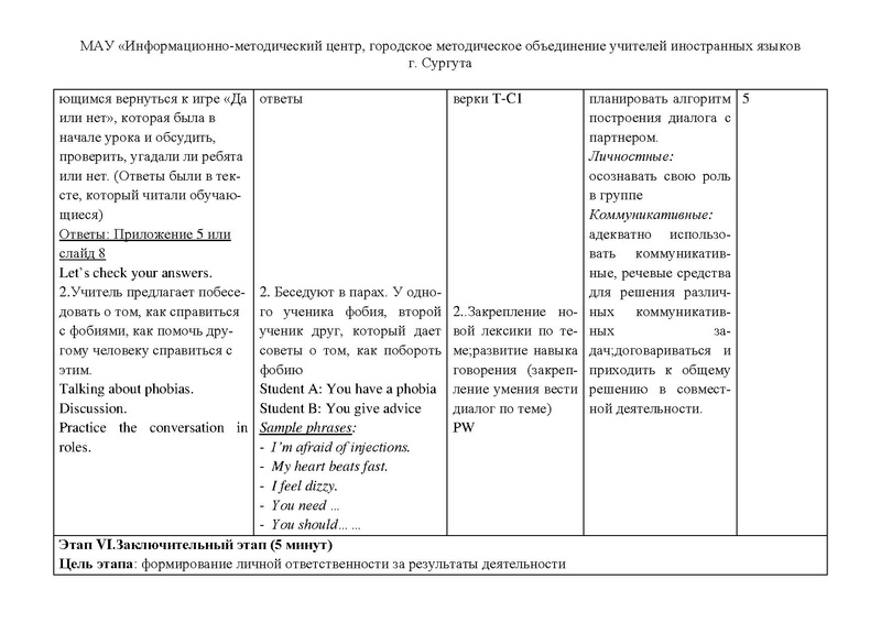 Файл:Кузнецова АВ Урок в 7 классе.pdf