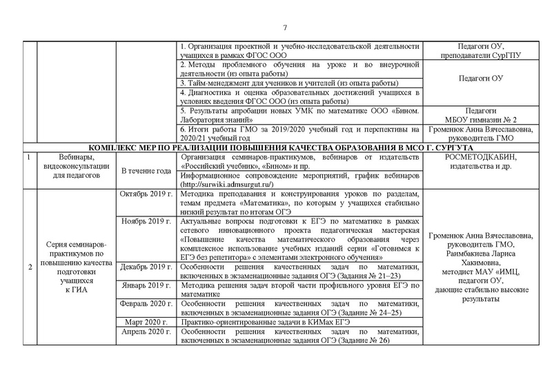 Файл:Математики на 2019-20 уч.г.pdf