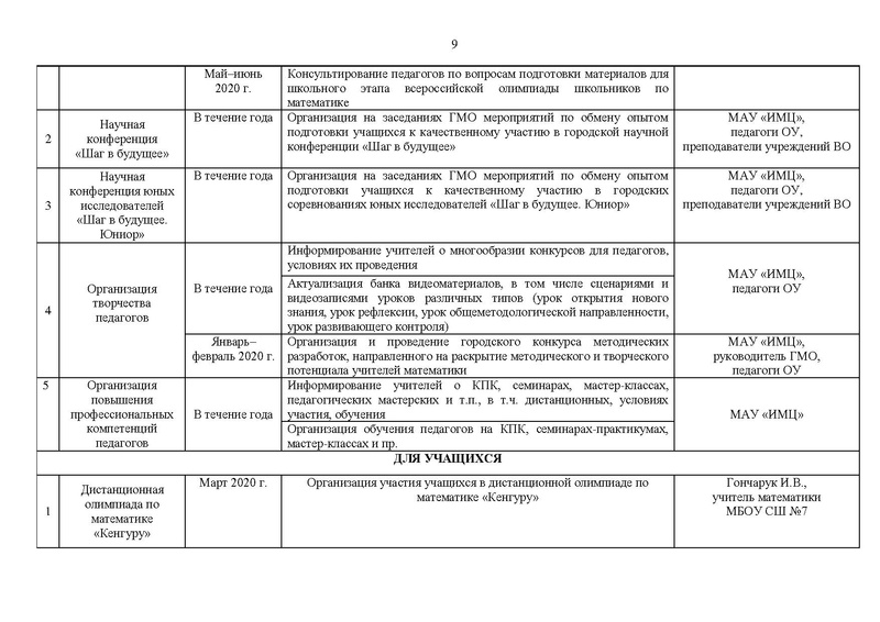Файл:Математики на 2019-20 уч.г.pdf