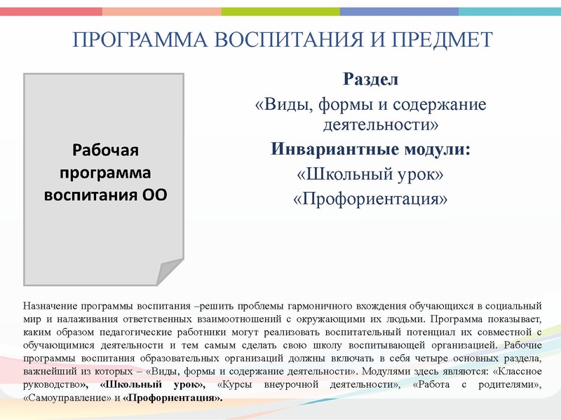 Файл:Реализация Концепции Технология 2021.pdf