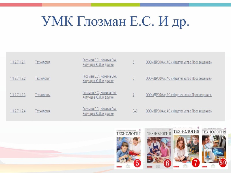 Файл:Реализация Концепции Технология 2021.pdf