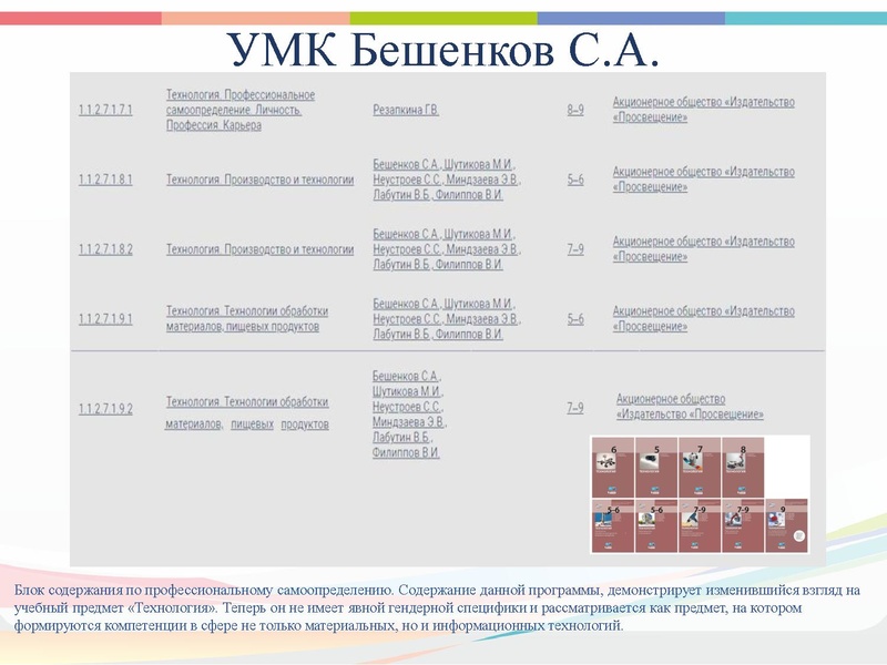 Файл:Реализация Концепции Технология 2021.pdf