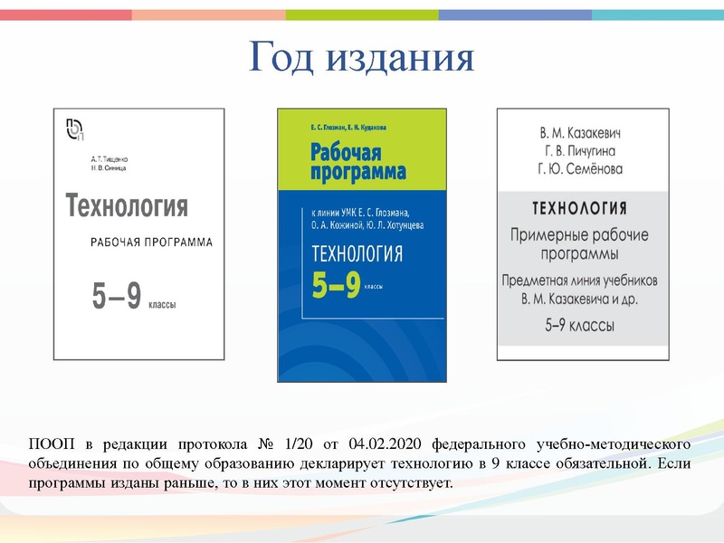 Файл:Реализация Концепции Технология 2021.pdf