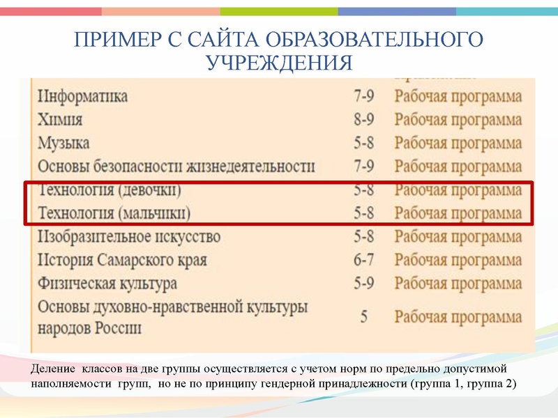 Файл:Реализация Концепции Технология 2021.pdf