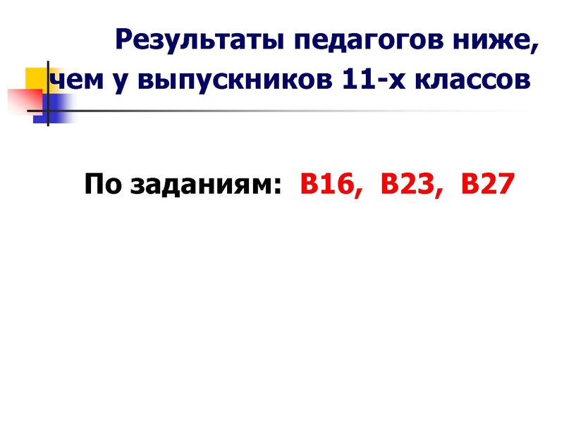 Файл:Результаты диагностики - НА САЙТ.pdf