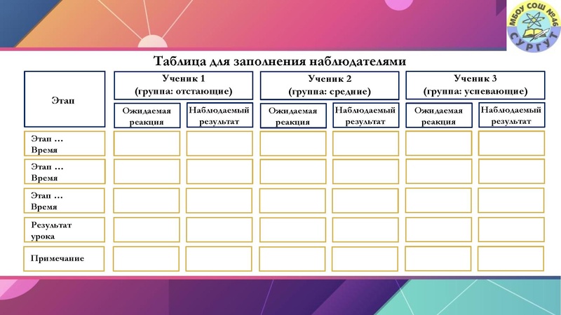 Файл:3. Иванова С.А. ИОМ.pdf