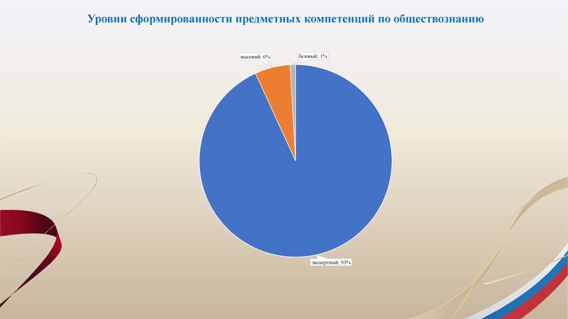 Файл:!Заседание 3 от 24.02.2026 Соболева.pdf