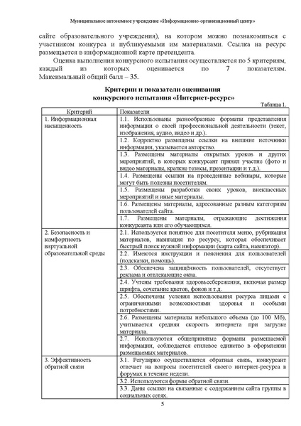Файл:МЕТОДИЧЕСКИЕ РЕКОМЕНДАЦИИ Учитель года 2024.pdf