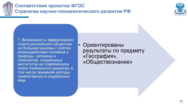 Файл:НМС ФГОС Метелкин.pdf