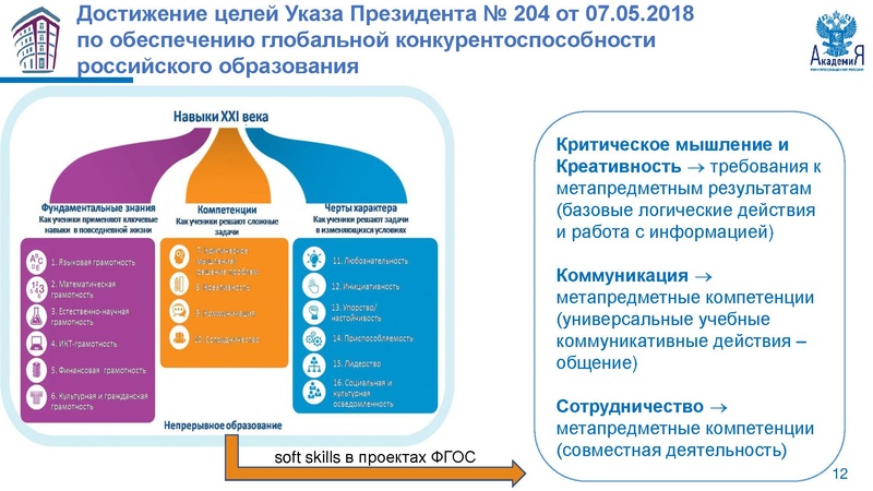 Файл:НМС ФГОС Метелкин.pdf