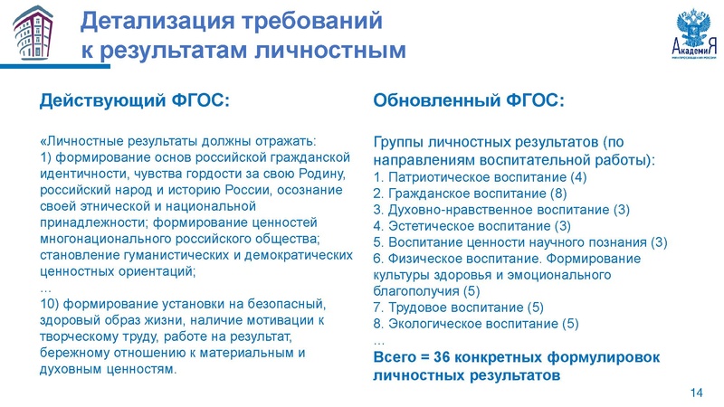 Файл:НМС ФГОС Метелкин.pdf