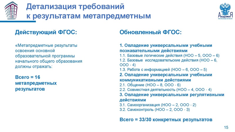 Файл:НМС ФГОС Метелкин.pdf
