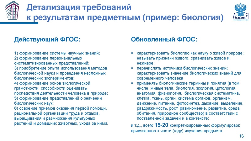 Файл:НМС ФГОС Метелкин.pdf