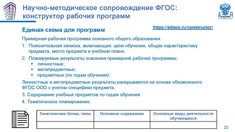 Файл:НМС ФГОС Метелкин.pdf