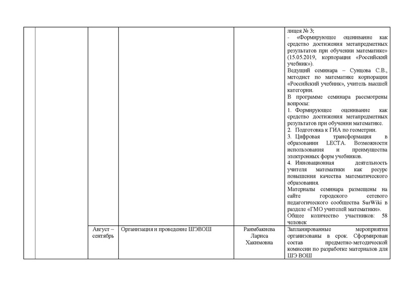 Файл:ОТЧЕТ ГМО 5-9 кл..pdf