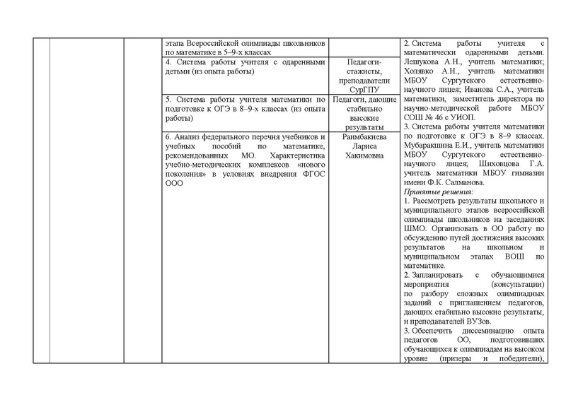 Файл:ОТЧЕТ ГМО 5-9 кл..pdf