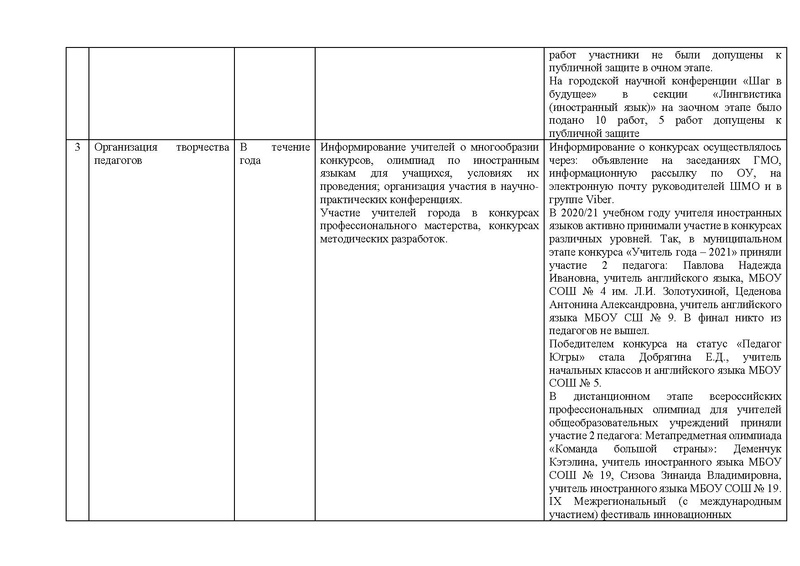 Файл:ОТЧЕТ гмо учителей ИЯ 2021-22.pdf
