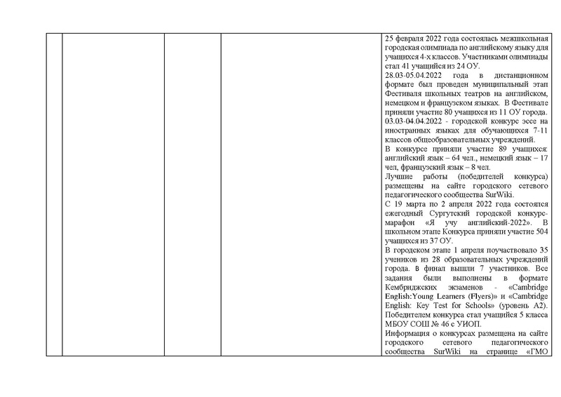 Файл:ОТЧЕТ гмо учителей ИЯ 2021-22.pdf