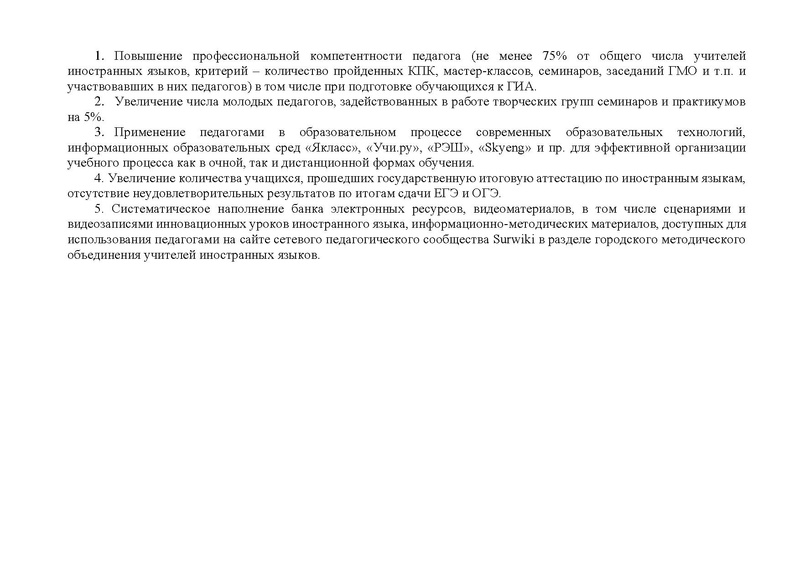 Файл:ОТЧЕТ гмо учителей ИЯ 2021-22.pdf