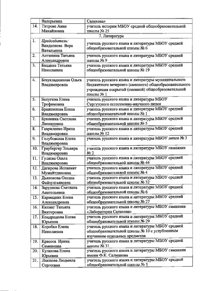 Файл:Приказ ДО АГ Орг. комитет.pdf