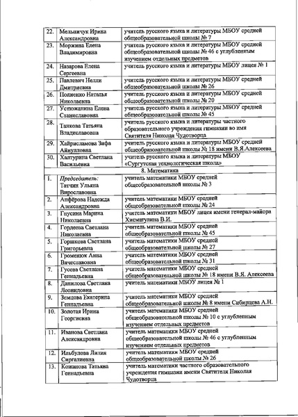 Файл:Приказ ДО АГ Орг. комитет.pdf