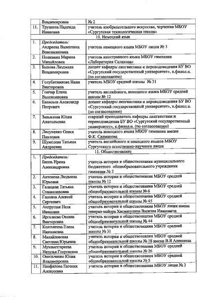Файл:Приказ ДО АГ Орг. комитет.pdf