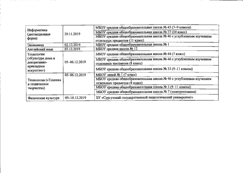 Файл:Приказ ДО АГ Орг. комитет.pdf