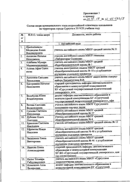 Файл:Приказ ДО АГ Орг. комитет.pdf