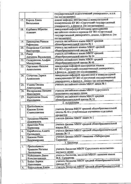 Файл:Приказ ДО АГ Орг. комитет.pdf