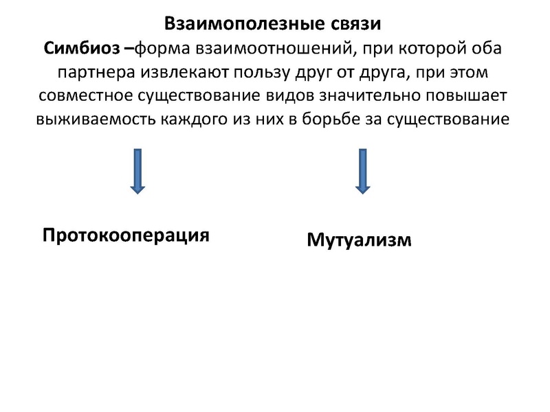 Файл:Экологические системы для ГМО 21.03.2016.pdf