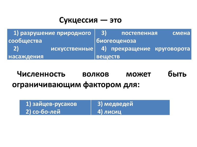 Файл:Экологические системы для ГМО 21.03.2016.pdf