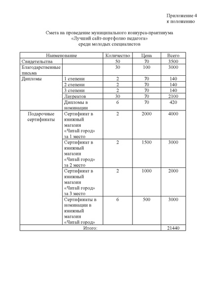 Файл:EDS ИОЦ О конкурсе лучший сайт-портфолио.docx.pdf