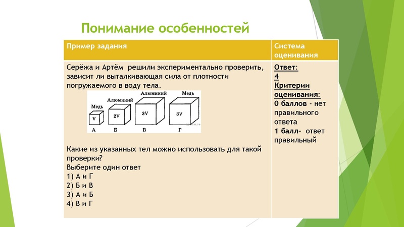 Файл:Ахметшина О.Я 18.05.2023.pdf