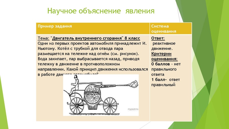 Файл:Ахметшина О.Я 18.05.2023.pdf