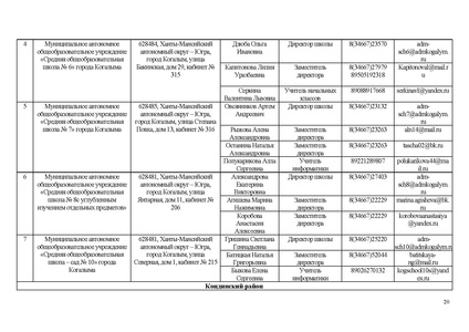Файл:ИП ИРО Об ОТ и тех сопро ИС 68.pdf