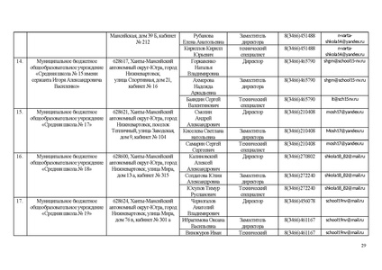 Файл:ИП ИРО Об ОТ и тех сопро ИС 68.pdf