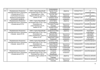 Файл:ИП ИРО Об ОТ и тех сопро ИС 68.pdf