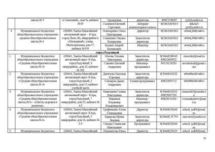 Файл:ИП ИРО Об ОТ и тех сопро ИС 68.pdf