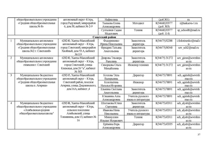 Файл:ИП ИРО Об ОТ и тех сопро ИС 68.pdf