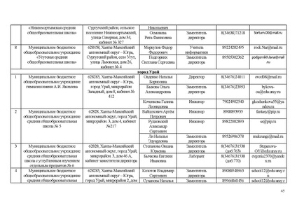 Файл:ИП ИРО Об ОТ и тех сопро ИС 68.pdf