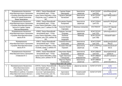 Файл:ИП ИРО Об ОТ и тех сопро ИС 68.pdf