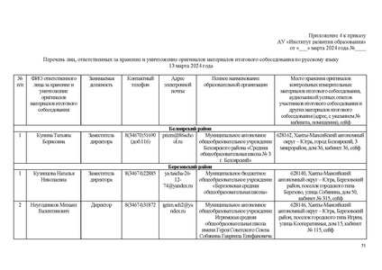 Файл:ИП ИРО Об ОТ и тех сопро ИС 68.pdf