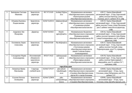 Файл:ИП ИРО Об ОТ и тех сопро ИС 68.pdf